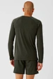 long sleeve shirts